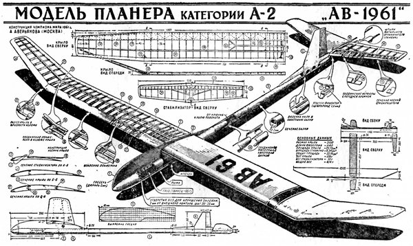 Схема модели планера а 2 кордовая модель